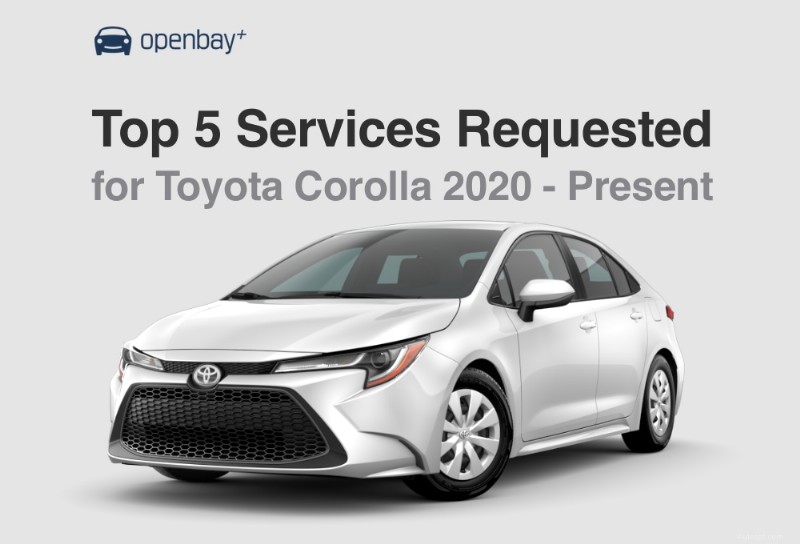 Toyota Corolla (2020-současnost):5 nejběžnějších služeb Openbay 