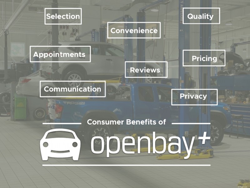 Objevte výhody Openbay+ pro snadnou a spolehlivou rezervaci automatických oprav a údržby 
