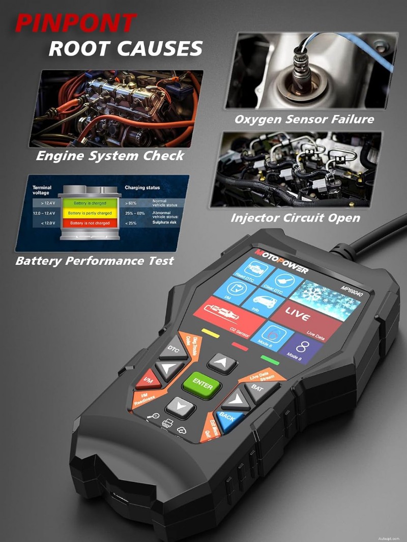 MOTOPOWER MP69033 vs MP69040:Hodnocení upgradu za 15 USD pro lepší diagnostiku 