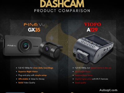 FineVu GX35 vs. VIOFO A129 Plus:Dvoukanálová palubní kamera s přímým přístupem k hlavě 