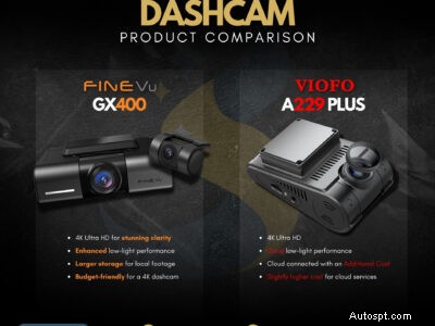 FineVu GX400 vs Viofo A229:Odborné srovnání dvoukanálových palubních kamer 