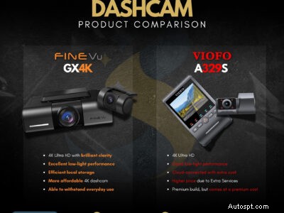 FineVu GX4K vs Viofo A329S:Dvoukanálový Dash Cam Showdown 