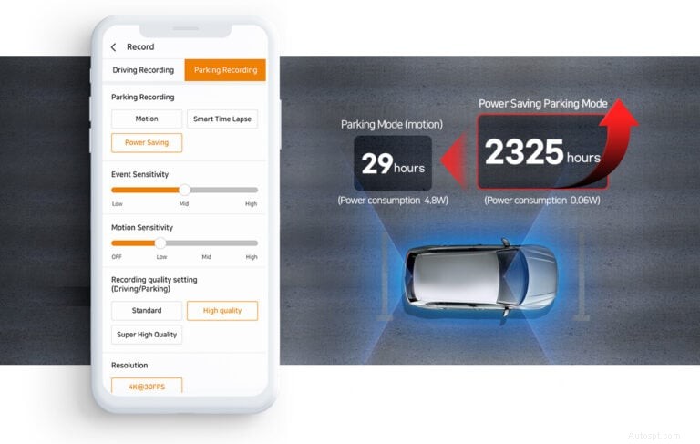 FineVu GX35 vs BlackVue DR590X:Která dvoukanálová Dash Cam vyhraje? 