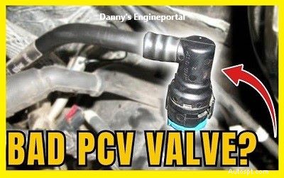 Test podtlaku motoru:Rychlá a cenově výhodná diagnostika zdraví vašeho motoru 