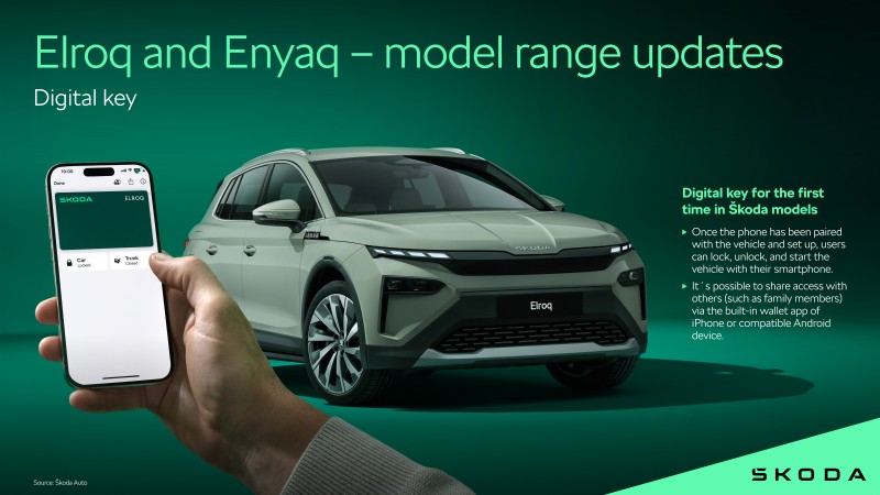 Škoda modernizuje Elroq a Enyaq o nové chytré funkce, vylepšený infotainment a vylepšenou bezpečnost 