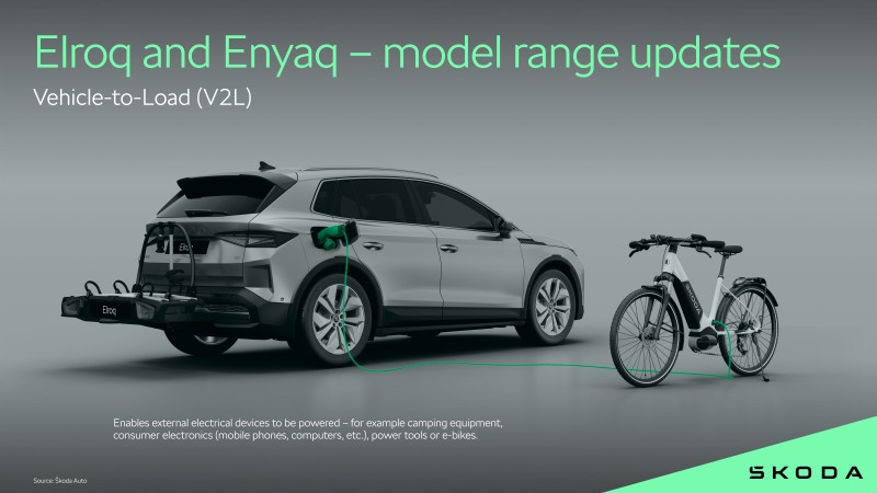 Škoda modernizuje Elroq a Enyaq o nové chytré funkce, vylepšený infotainment a vylepšenou bezpečnost 
