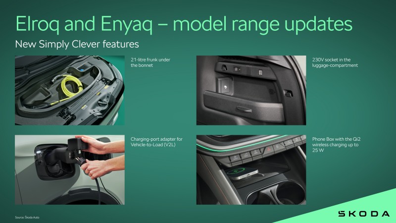 Škoda modernizuje Elroq a Enyaq o nové chytré funkce, vylepšený infotainment a vylepšenou bezpečnost 
