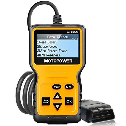 Co způsobuje blikající kontrolku motoru a vibrace? Průvodce rychlou diagnostikou a opravou 