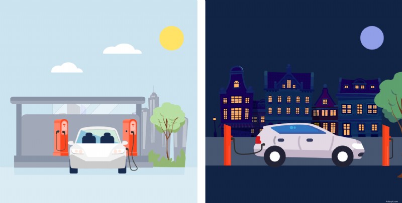 Pochopení nákladů na nabíjení elektromobilů:Kompletní průvodce 