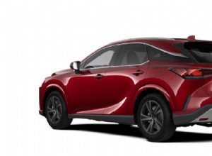 Lexus RX 450h+ Plug-In Hybridní SUV – Váš dokonalý průvodce nákupem elektrického vozu ve Spojeném království 