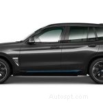 Váš dokonalý průvodce nákupem plně elektrického BMW iX3 SUV ve Velké Británii 