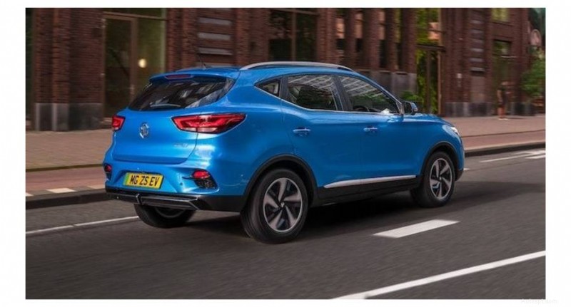 MG ZS EV:Váš dokonalý průvodce nákupem celoelektrického britského SUV 