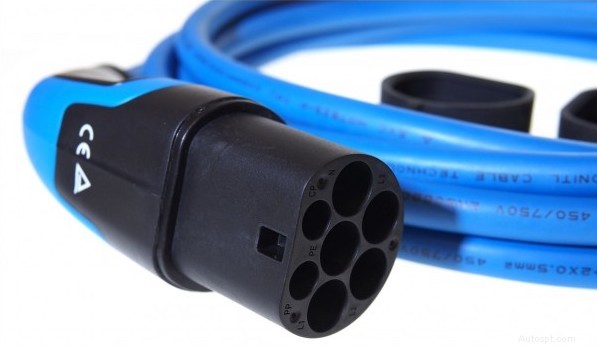 Domácí nabíjecí stanice pro elektromobily:Tethered vs. Untethered – Váš kompletní průvodce nákupem ve Spojeném království 