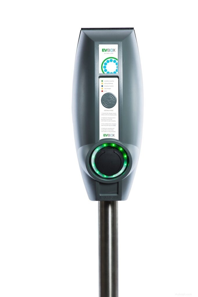 EVBox EV Chargers:Ultimate UK Guide to buy and use Electric Cars 