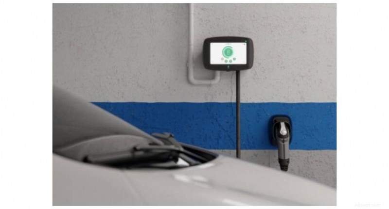 Wallbox EV Chargers:Váš definitivní průvodce nákupem elektrického auta ve Spojeném království 