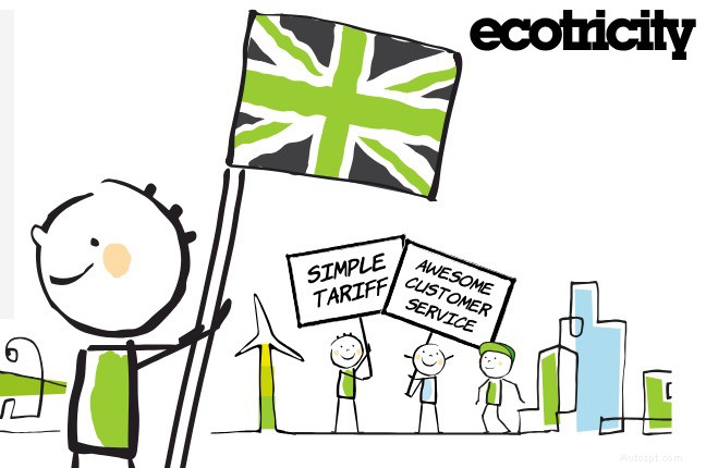 Nejlepší britský průvodce elektrickými auty a veřejnými nabíjecími sítěmi 
