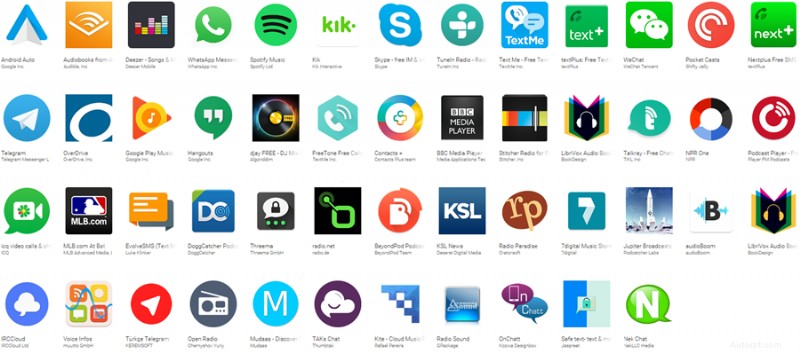 Vysvětlení Android Auto:Výukový program krok za krokem 