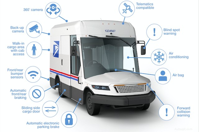 USPS uvádí dodávkové vozy nové generace:30letá modernizace flotily 