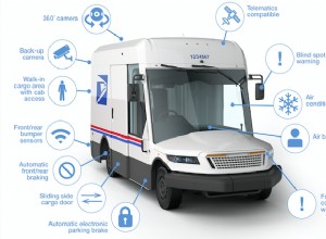 USPS uvádí dodávkové vozy nové generace:30letá modernizace flotily 