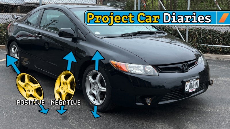 Přesné vyrovnání:Poslední zásadní krok v instalaci Coilover 