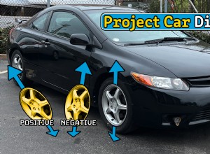 Přesné vyrovnání:Poslední zásadní krok v instalaci Coilover 
