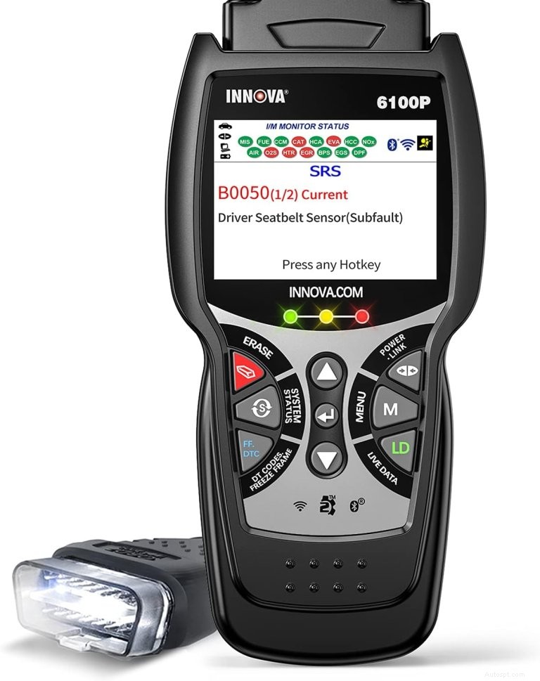 Špičkové skenery OBD2 pro přesnou diagnostiku vozidel 