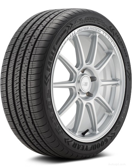 Nejlepší pneumatiky Goodyear:Bezkonkurenční přilnavost po celý rok 