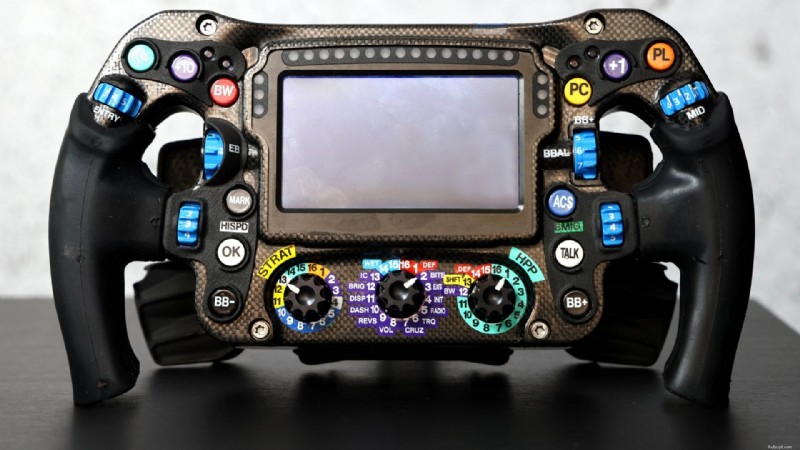 Kompletní průvodce volanty F1:Vysvětlení všech tlačítek, pádel a knoflíků 