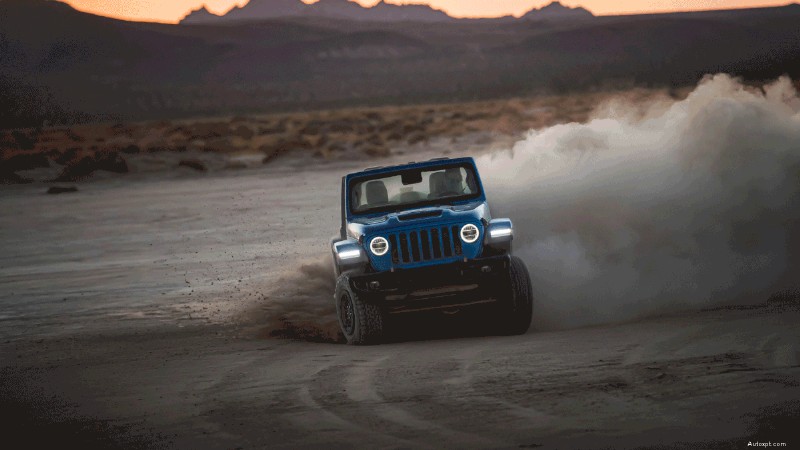 Odhalení původu jména Jeep:Důvěryhodný průvodce 