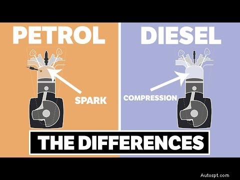 Diesel vs. Benzín:Vysvětlení klíčových rozdílů 