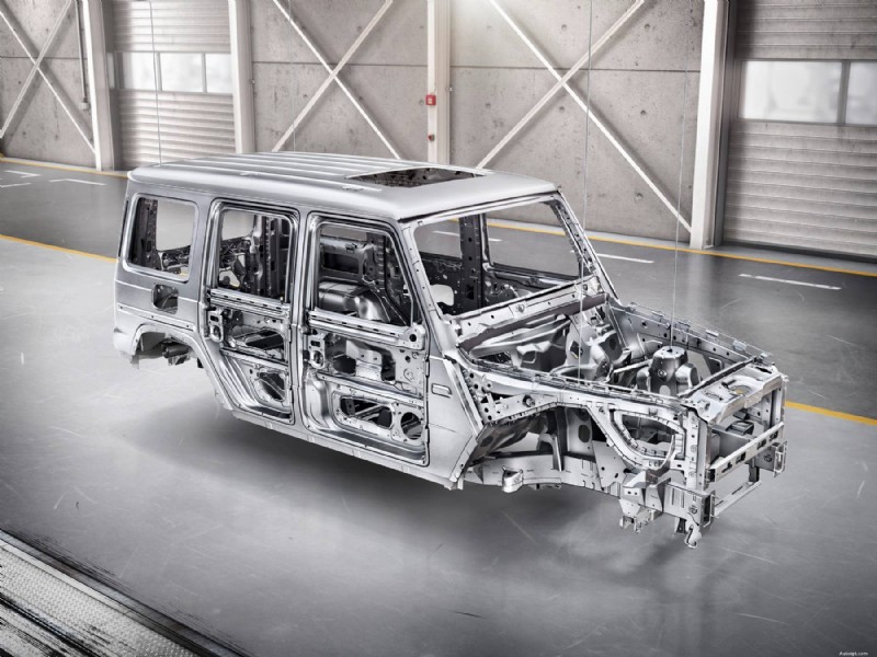 Náklady na údržbu vozu Mercedes-Benz G-Wagon:Skutečná data a odborné tipy