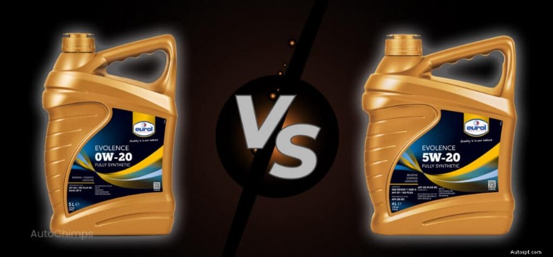 0W-20 vs 5W-20:Který motorový olej je vhodný pro váš motor? 